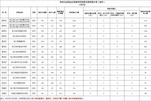 raybet雷竞技二维码截图4